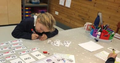Compass Learning Club Feature